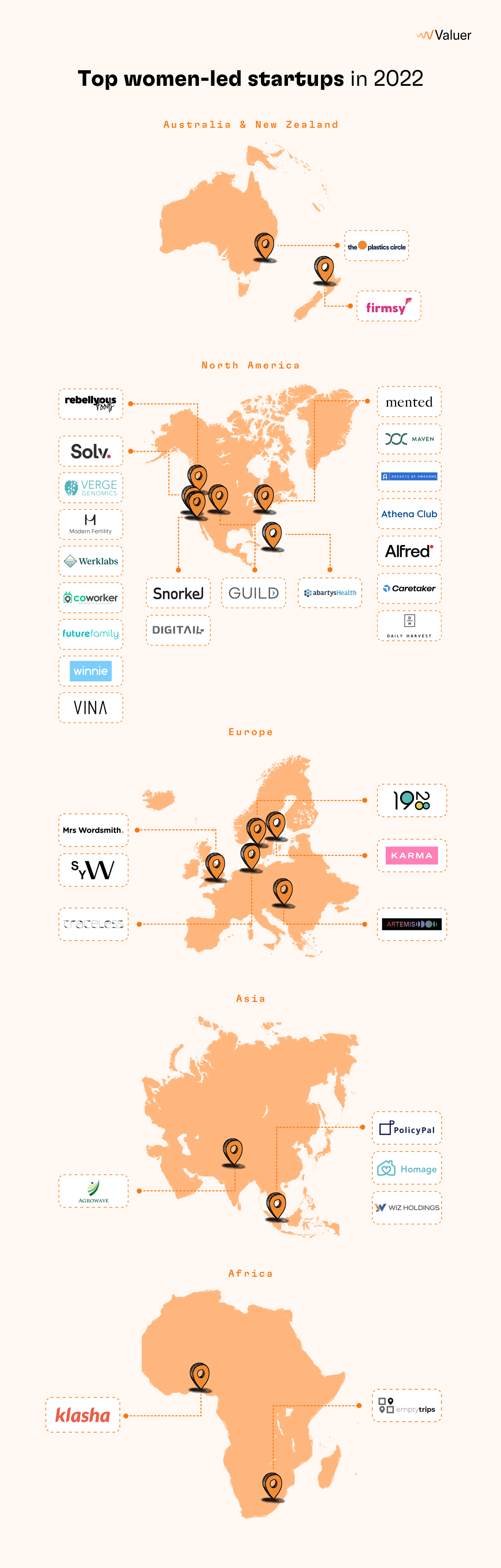 (map)Top women-led startups in 2022