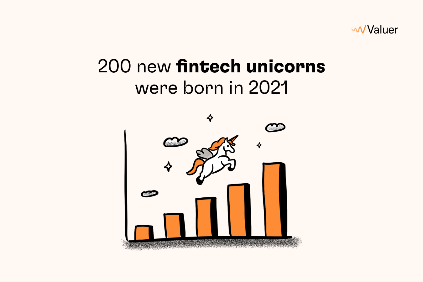 200 new fintech unicorns were born in 2021
