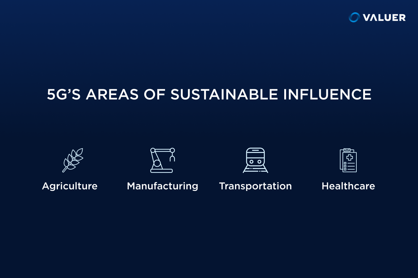 5G's areas of sustainable influence in agriculture, manufacturing, transportation, and healthcare