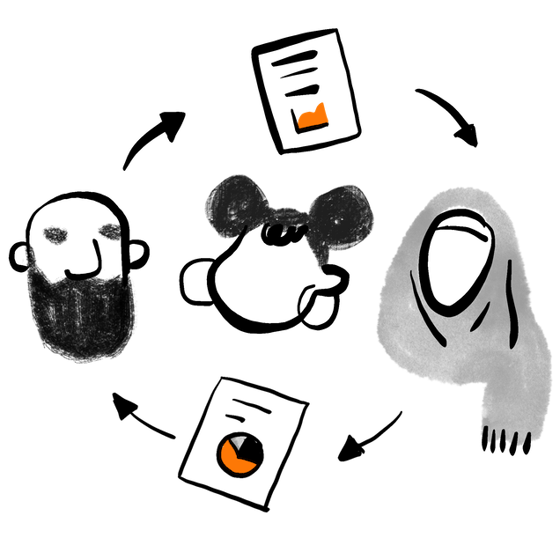 Flow of ideas