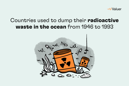 dumping radioactive waste in the ocean