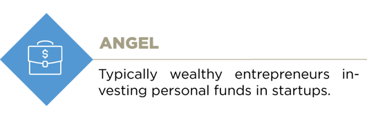 Angel investor description banner