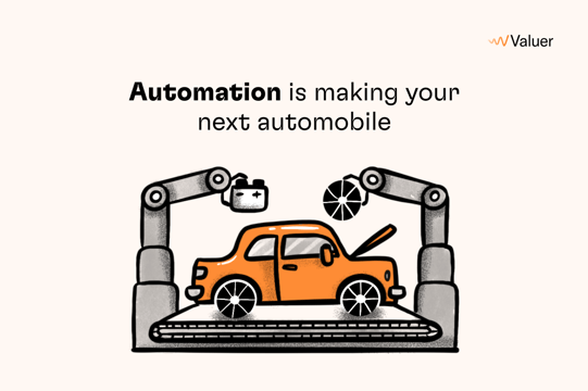 Automation is making your next automobile