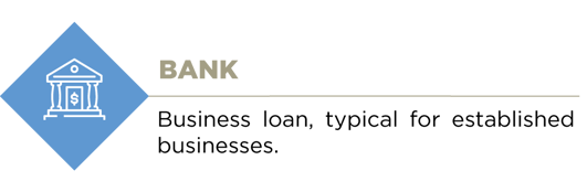 Bank investor description banner