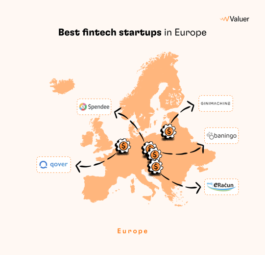 Best Fintech Startups in Europe-1