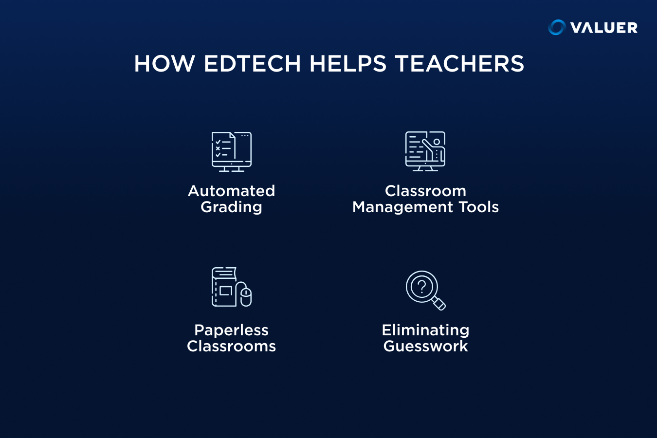How Edtech Helps Teachers