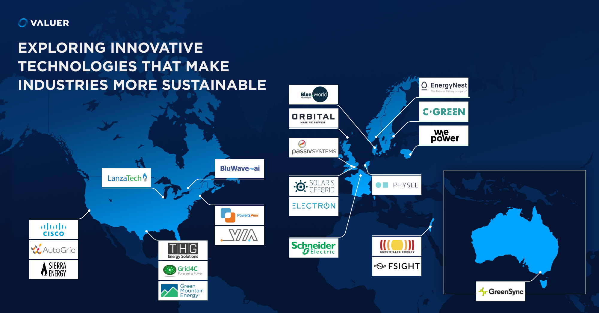 exploring innovative technologies that make industries more sustainable depicting a map and energy management companies