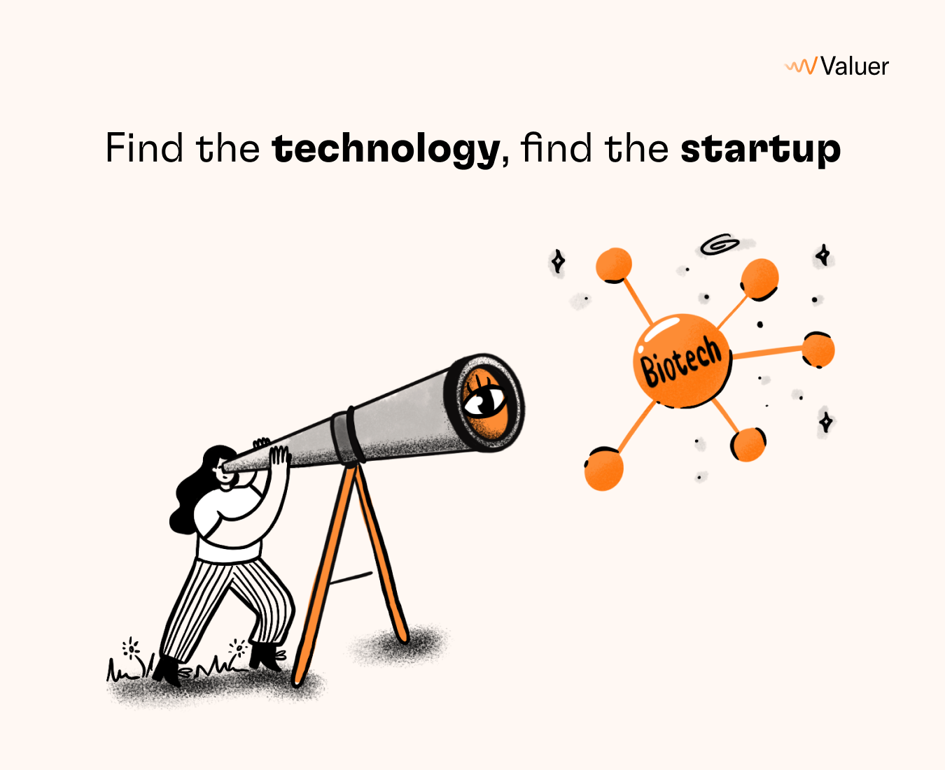 Find the technology, find the startup