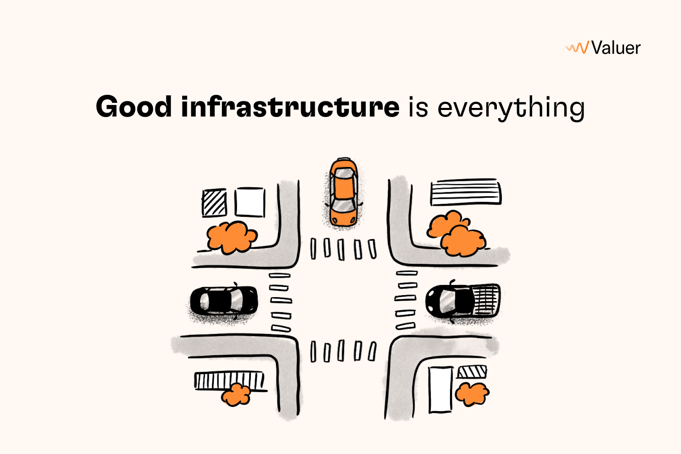 Good infrastructure is everything