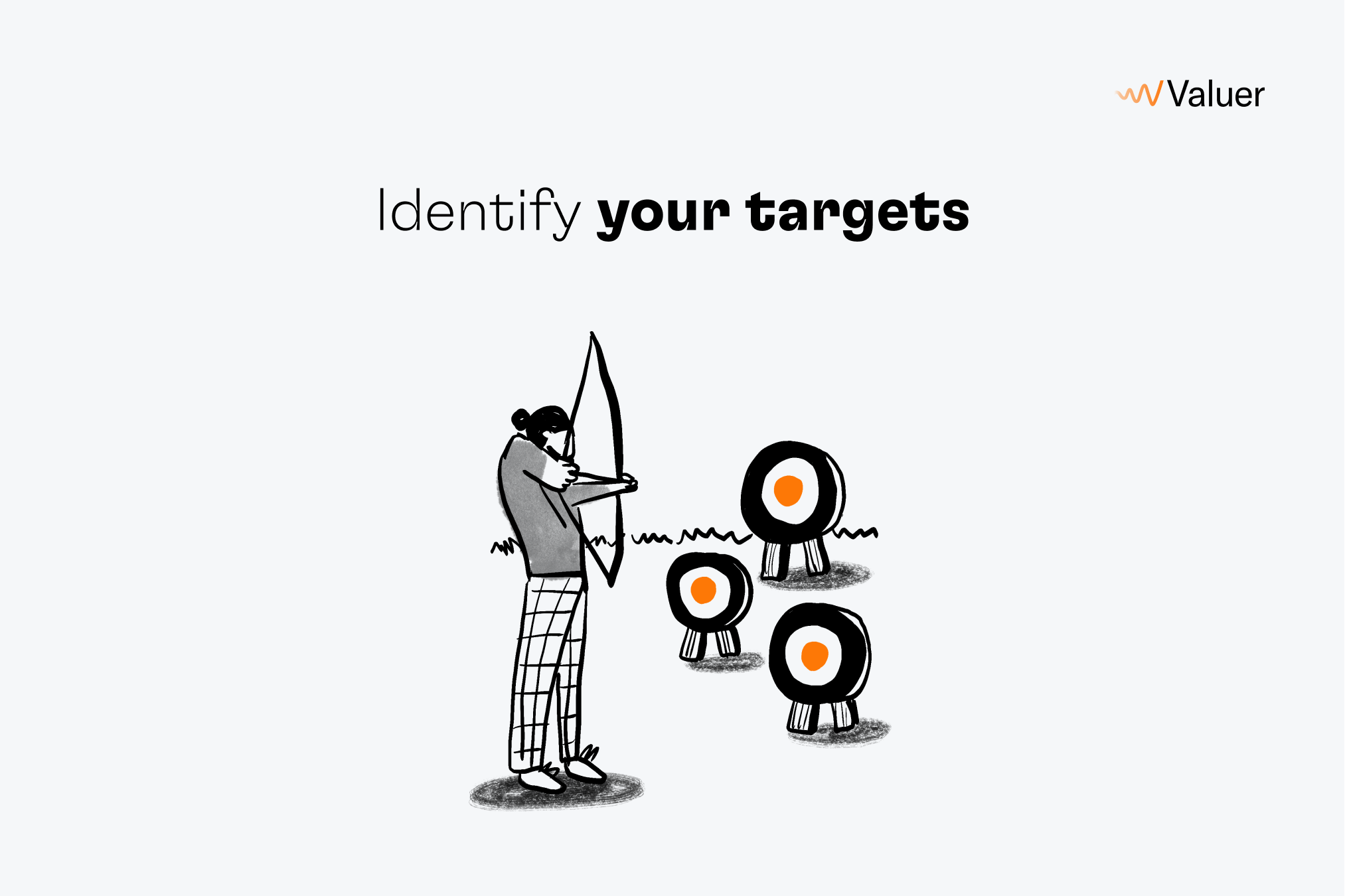 Identify your targets