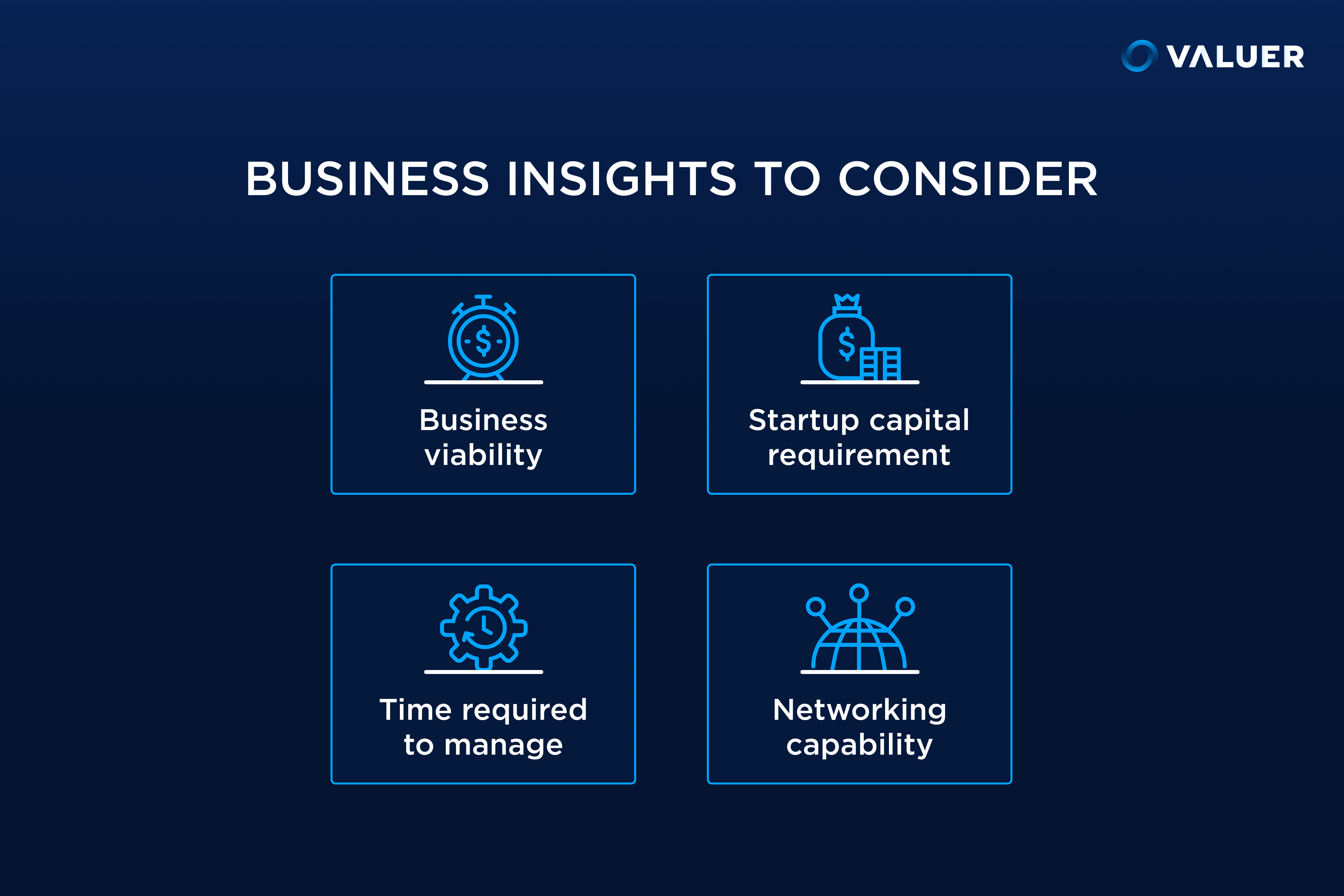 the four business insights to consider