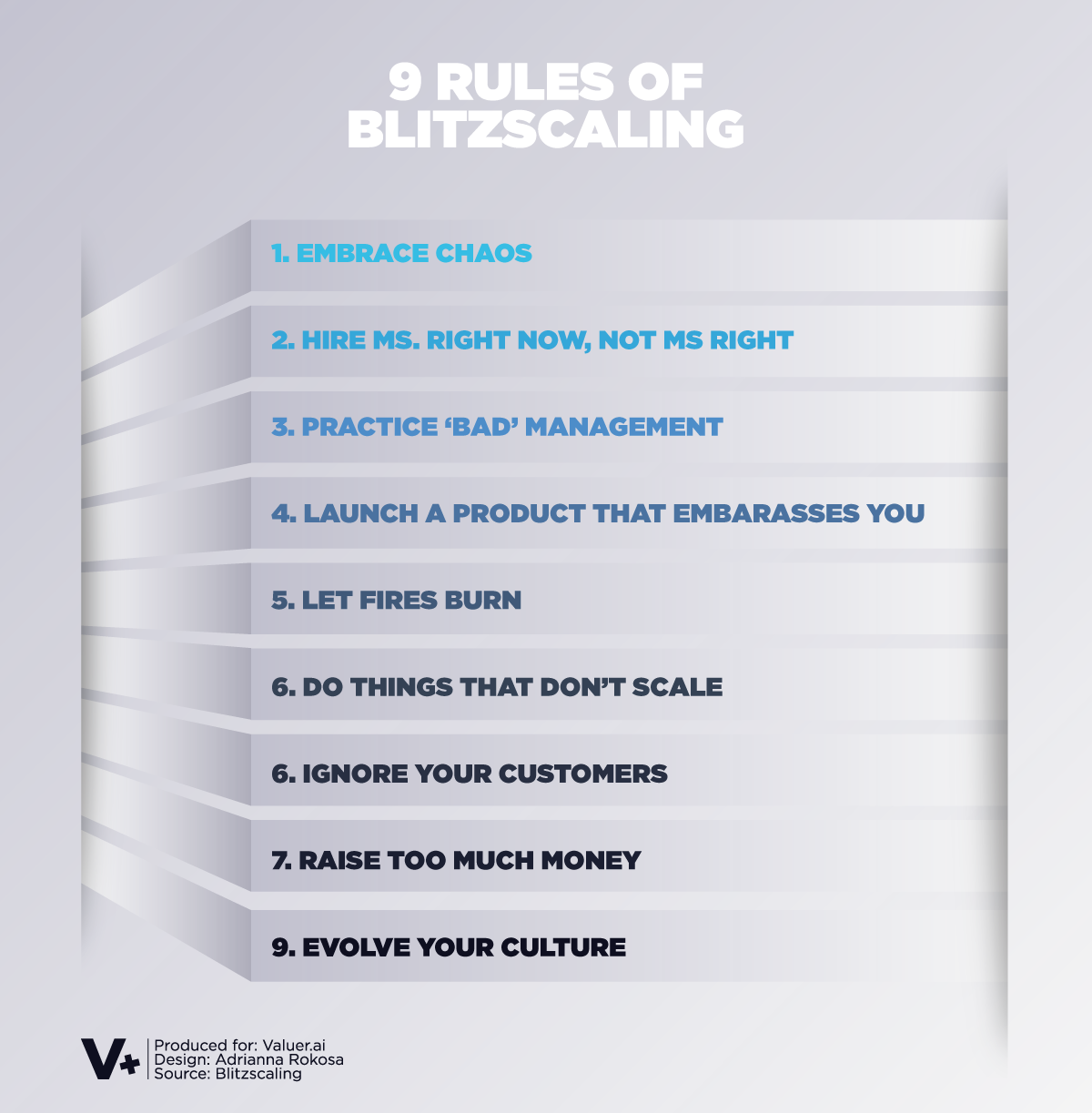 Nine counterintuitive rules of blitzscaling
