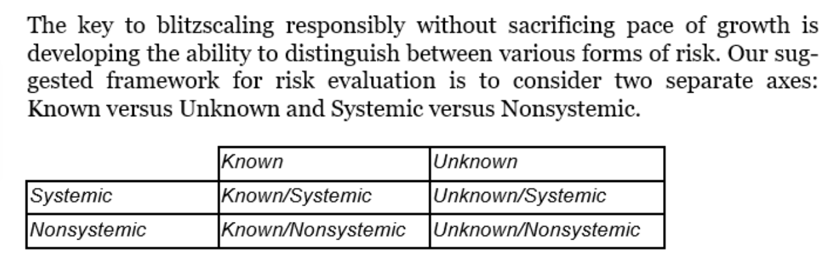 Book exert from blitzscaling