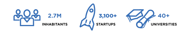 statistics on the number of inhabitants startups and universities black text blue images of rocket people and graduation cap and paper chicago illinois usa