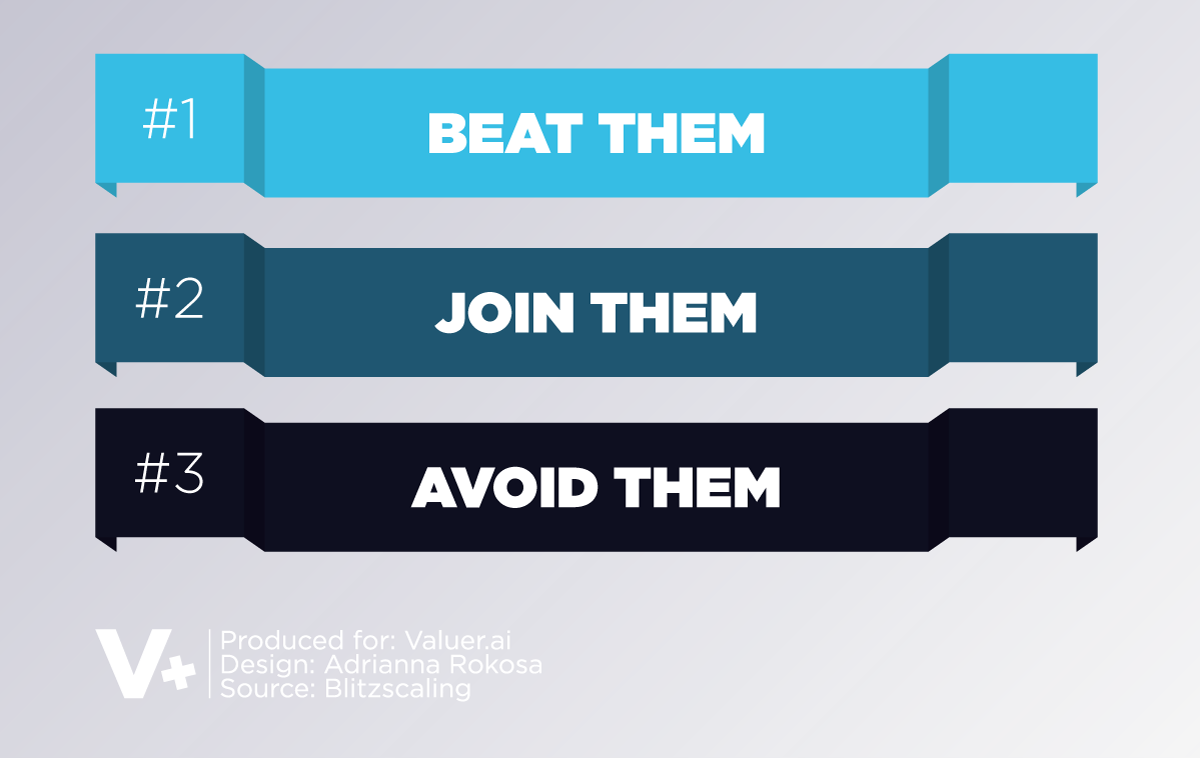 GRAHPIC SAYING BEAT THEM, JOIN THEM, AVOID THEM