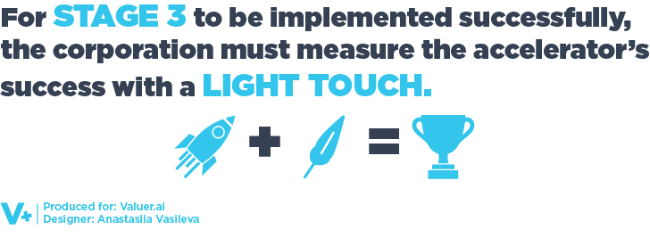Stage 3 must be implemented with a light touch (capitals), rocket and feather = success