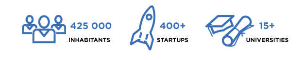 statistics on the number of inhabitants startups and universities black text blue images of rocket people and graduation cap and paper tallinn estonia