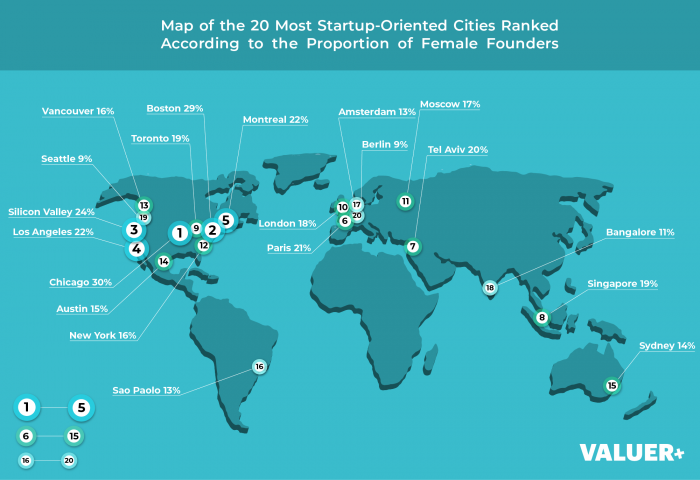World Map 20 start-up oriented countries ranked based on proportion of Female Founders