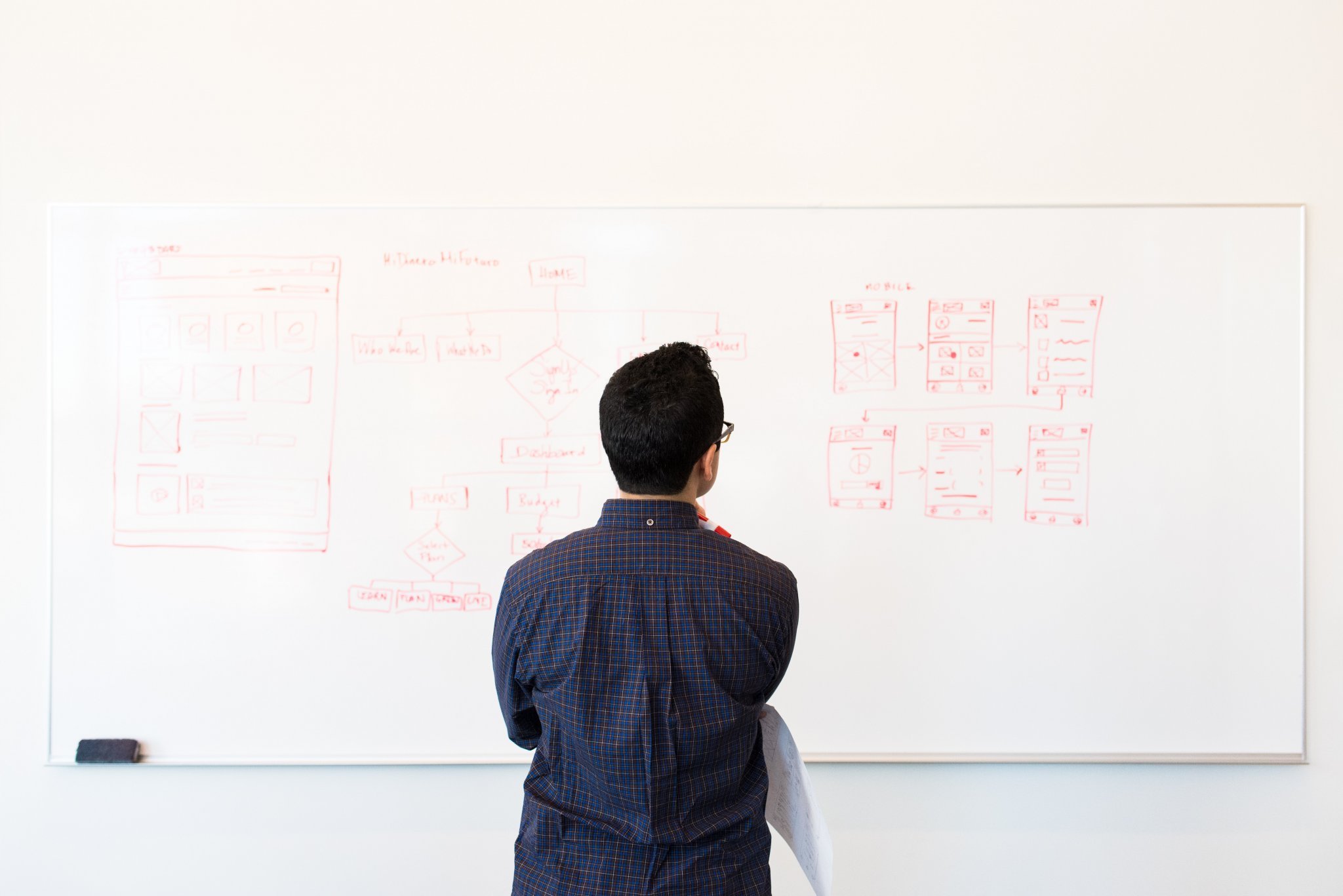 Photo by Christina Morillo from Pexels man near a whiteboard