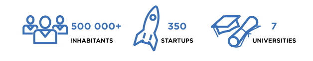 statistics on the number of inhabitants startups and universities black text blue images of rocket people and graduation cap and paper antwerp belgium