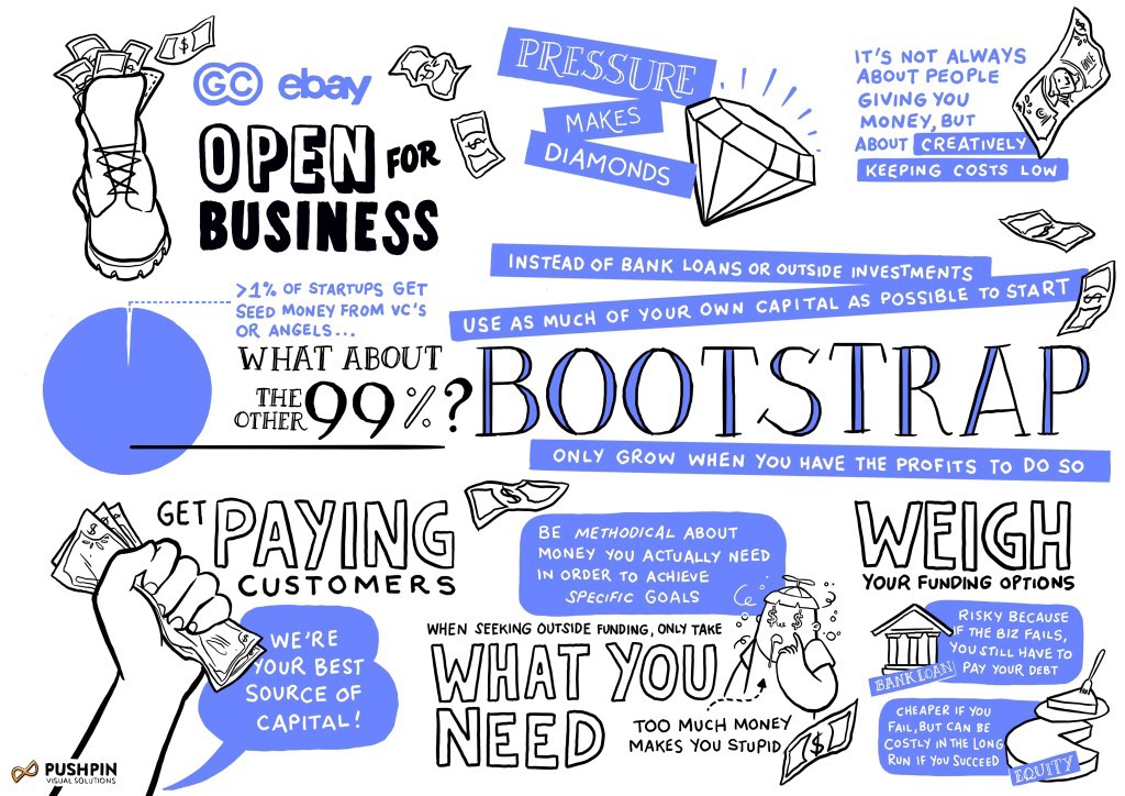 text and small graphic illustrations