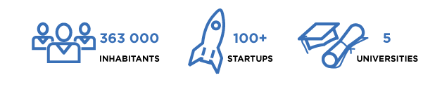 statistics on the number of inhabitants startups and universities black text blue images of rocket people and graduation cap and paper cardiff wales uk