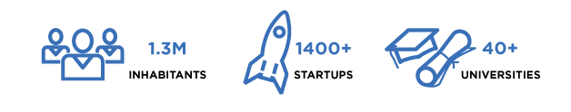 statistics on the number of inhabitants startups and universities black text blue images of rocket people and graduation cap and paper dallas texas