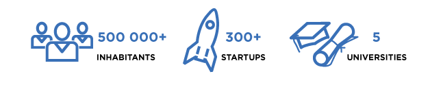 statistics on the number of inhabitants startups and universities black text blue images of rocket people and graduation cap and paper edinburgh scotland uk