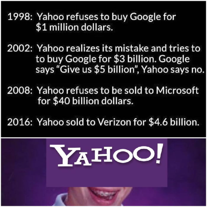 Yahoo! sold to Verizon