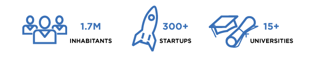 statistics on the number of inhabitants startups and universities black text blue images of rocket people and graduation cap and paper hamburg germany