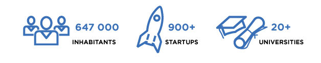 statistics on the number of inhabitants startups and universities black text blue images of rocket people and graduation cap and paper portland oregon