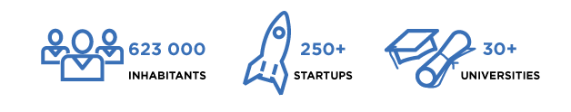 statistics on the number of inhabitants startups and universities black text blue images of rocket people and graduation cap and paper rotterdam netherlands