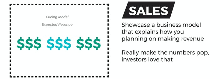 Sales Pitch Deck Checklist