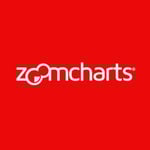 zoomcharts logo