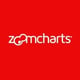 zoomcharts logo