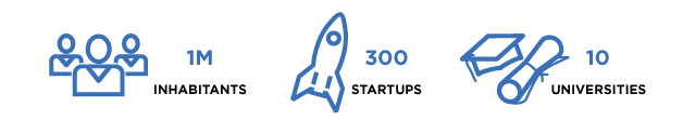 statistics on the number of inhabitants startups and universities black text blue images of rocket people and graduation cap and paper turin italy