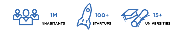 statistics on the number of inhabitants startups and universities black text blue images of rocket people and graduation cap and paper yerevan armenia