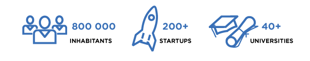 statistics on the number of inhabitants startups and universities black text blue images of rocket people and graduation cap and paper zagreb croatia