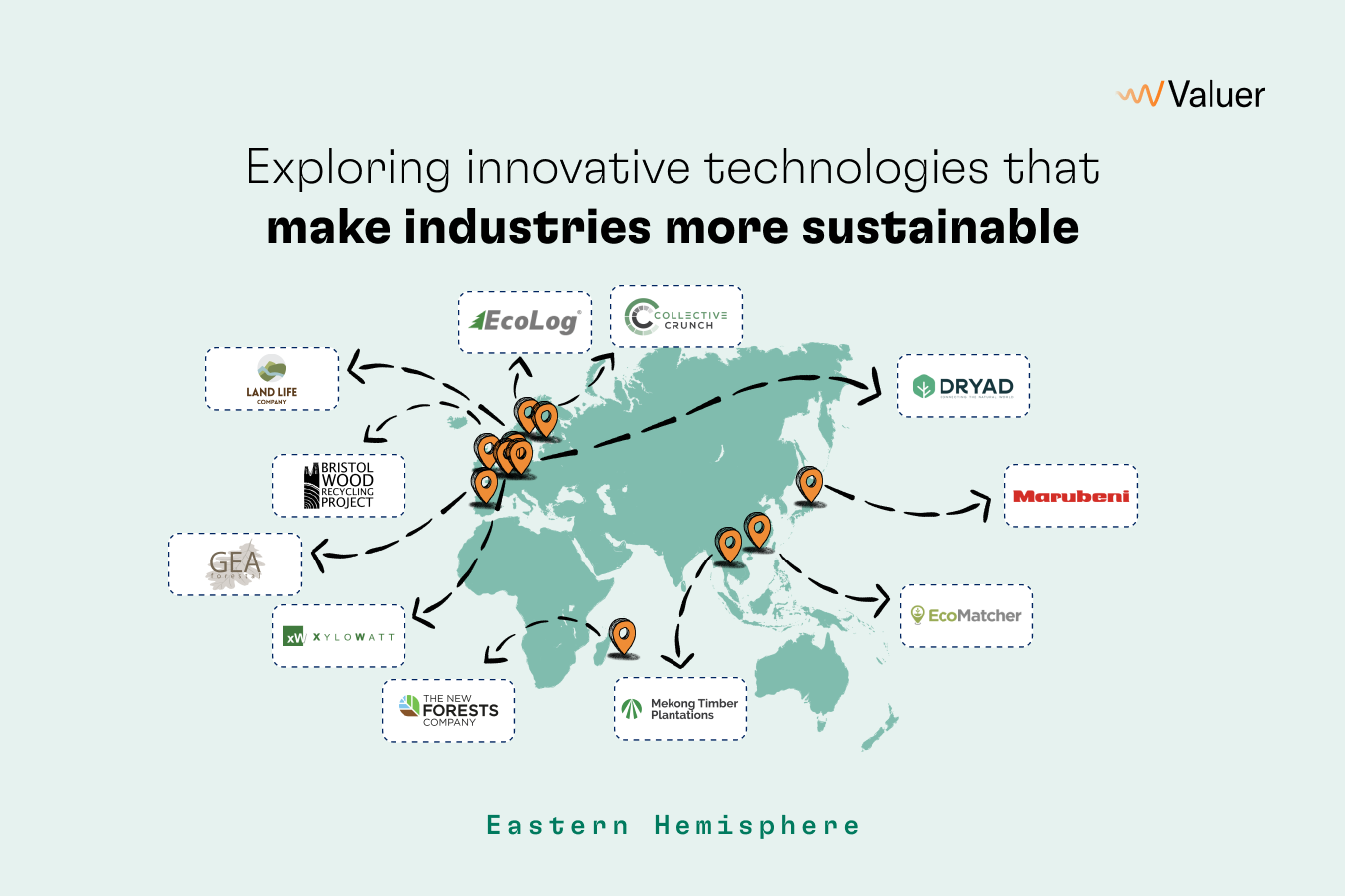 The Role of Renewable Energy - EcoMatcher