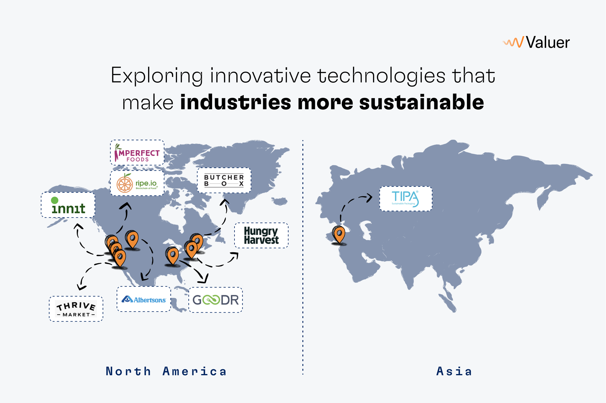 sustainable companies in North America & Asia