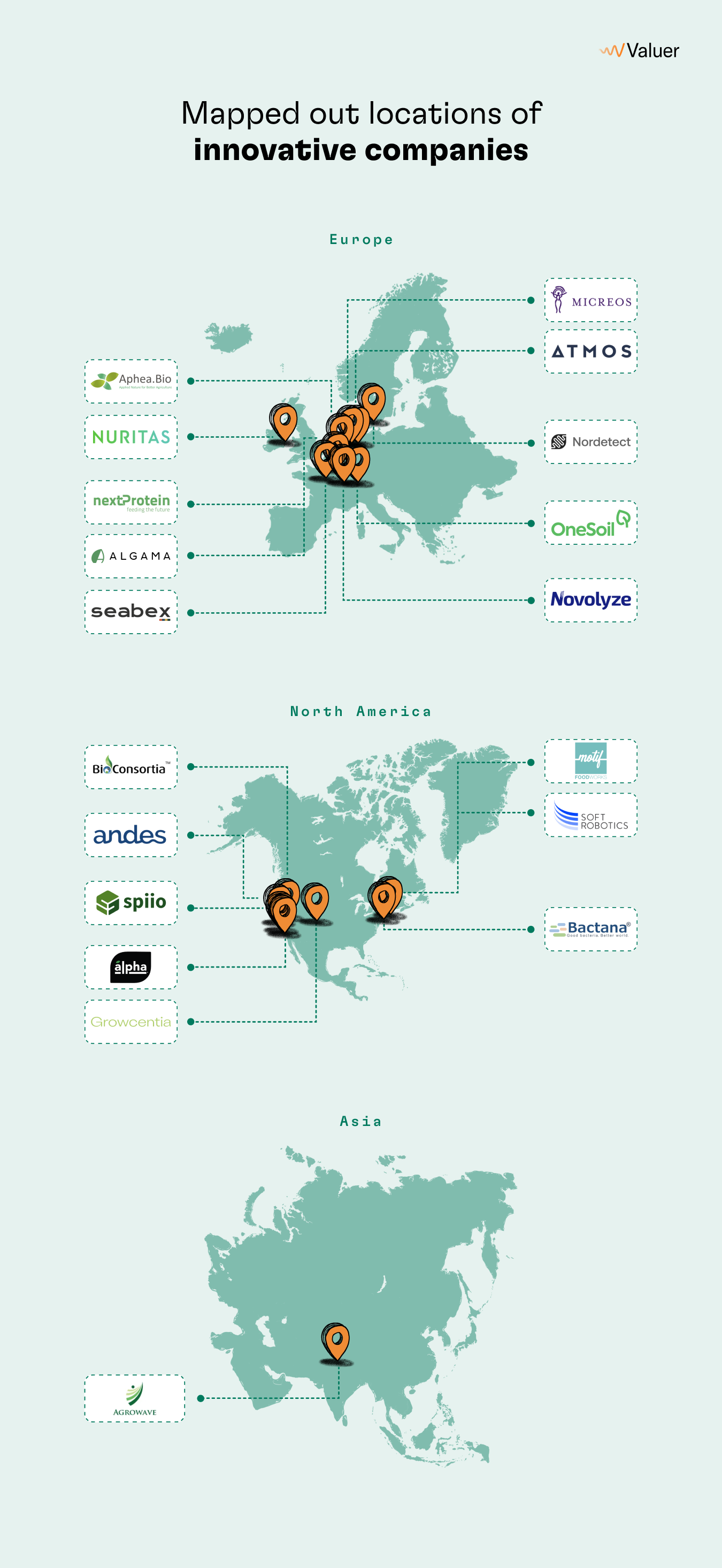 Mapped out locations of innovative companies