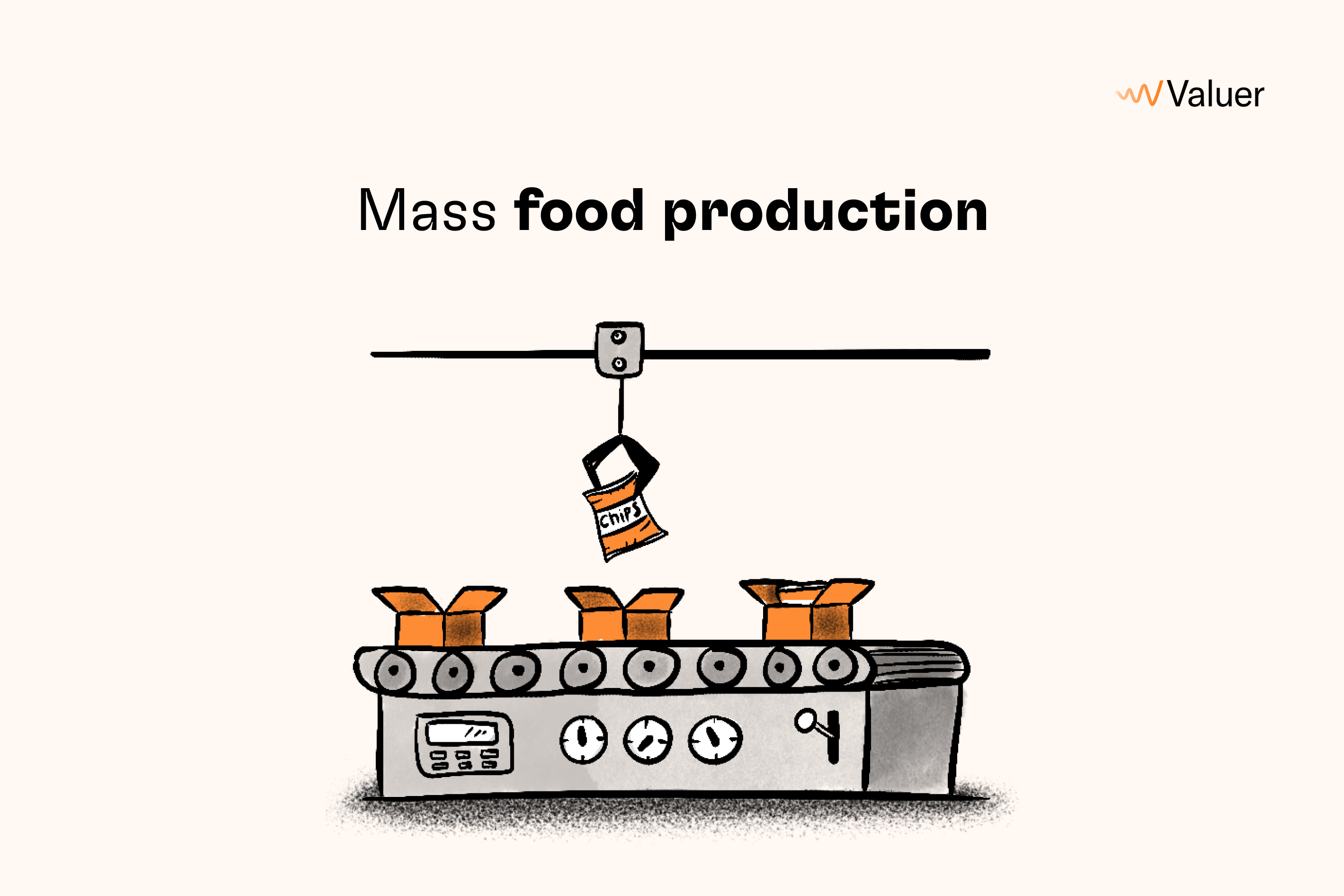 Mass food production 