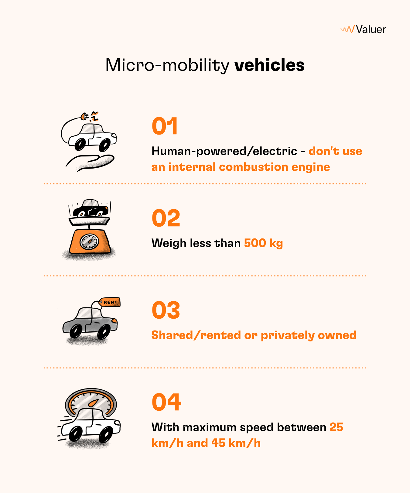 Micro-mobility vehicles