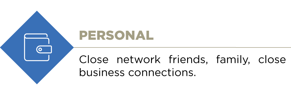 Personal investor description banner