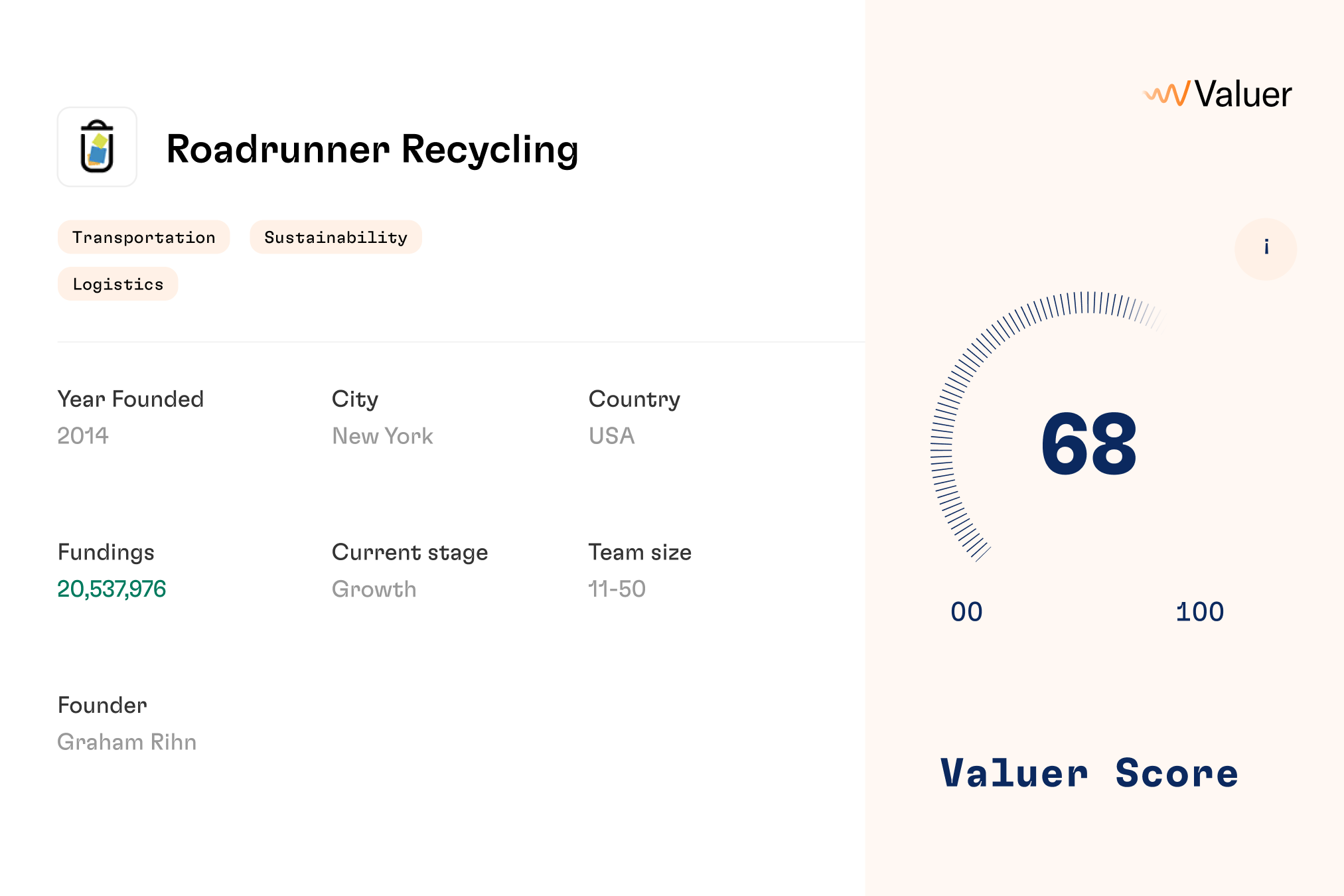 Roadrunner Recycling