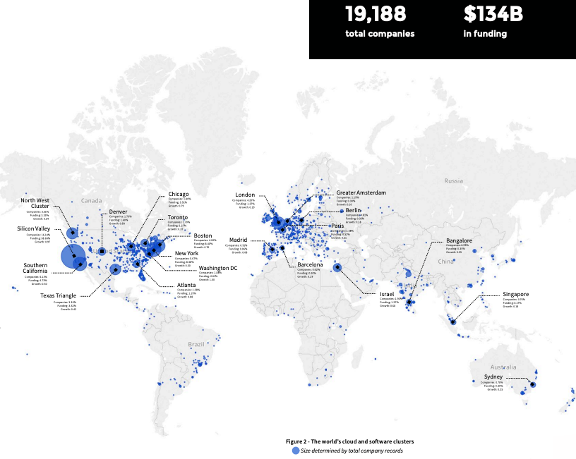 infographic of a map of the world in grey with blue dots depicting areas with startups in blue. text in black, white background