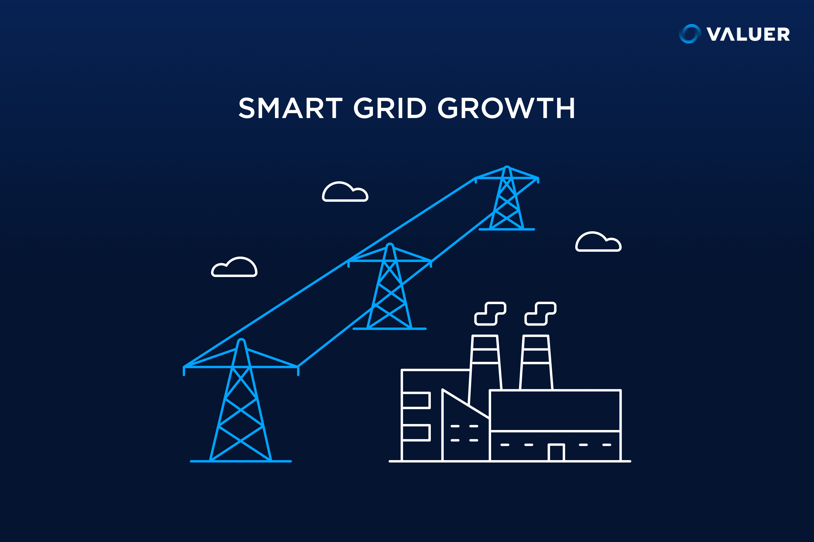 Smart Grid Growth