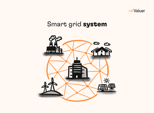 Smart grid system
