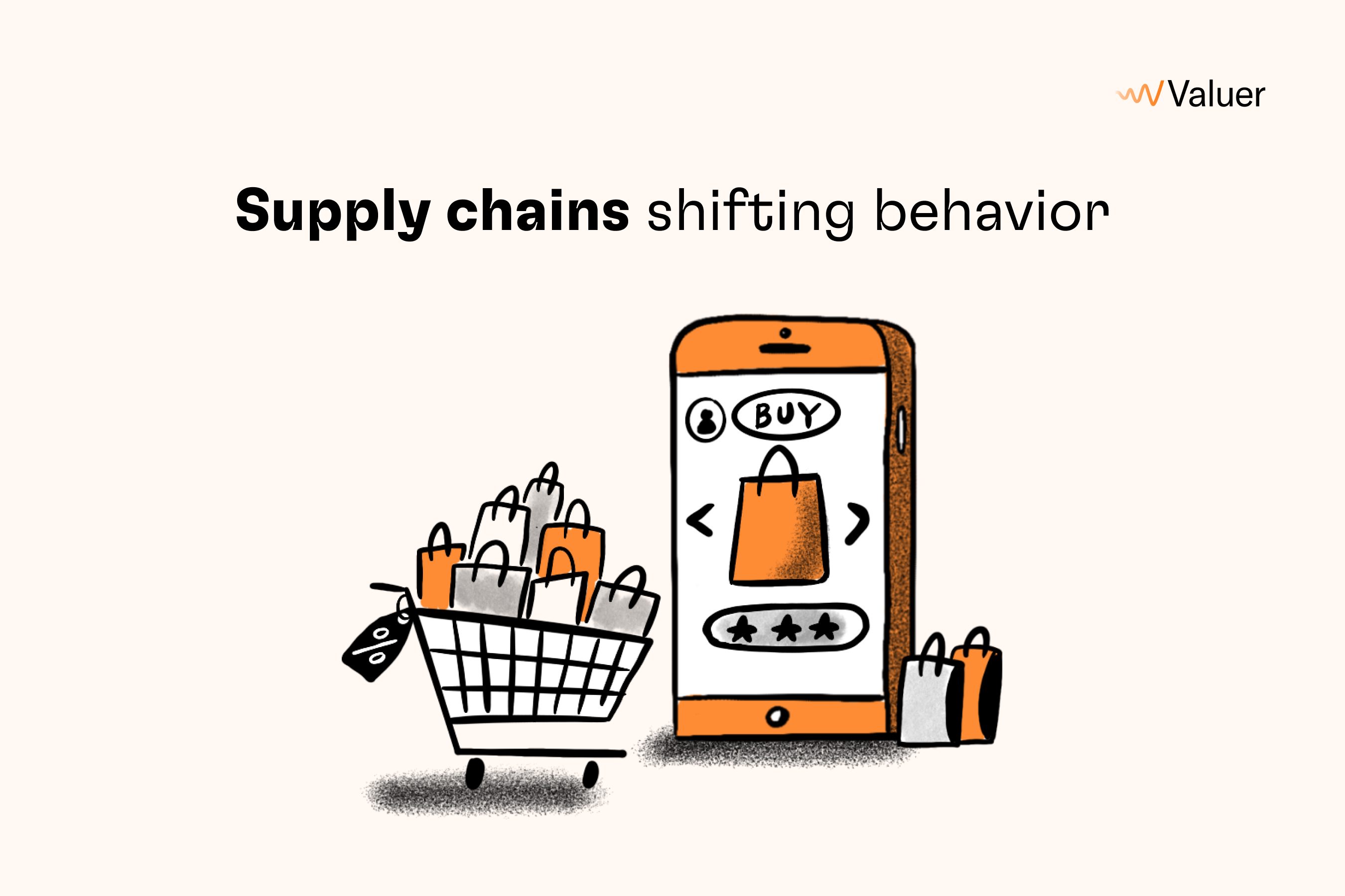 Supply chains shifting behavior