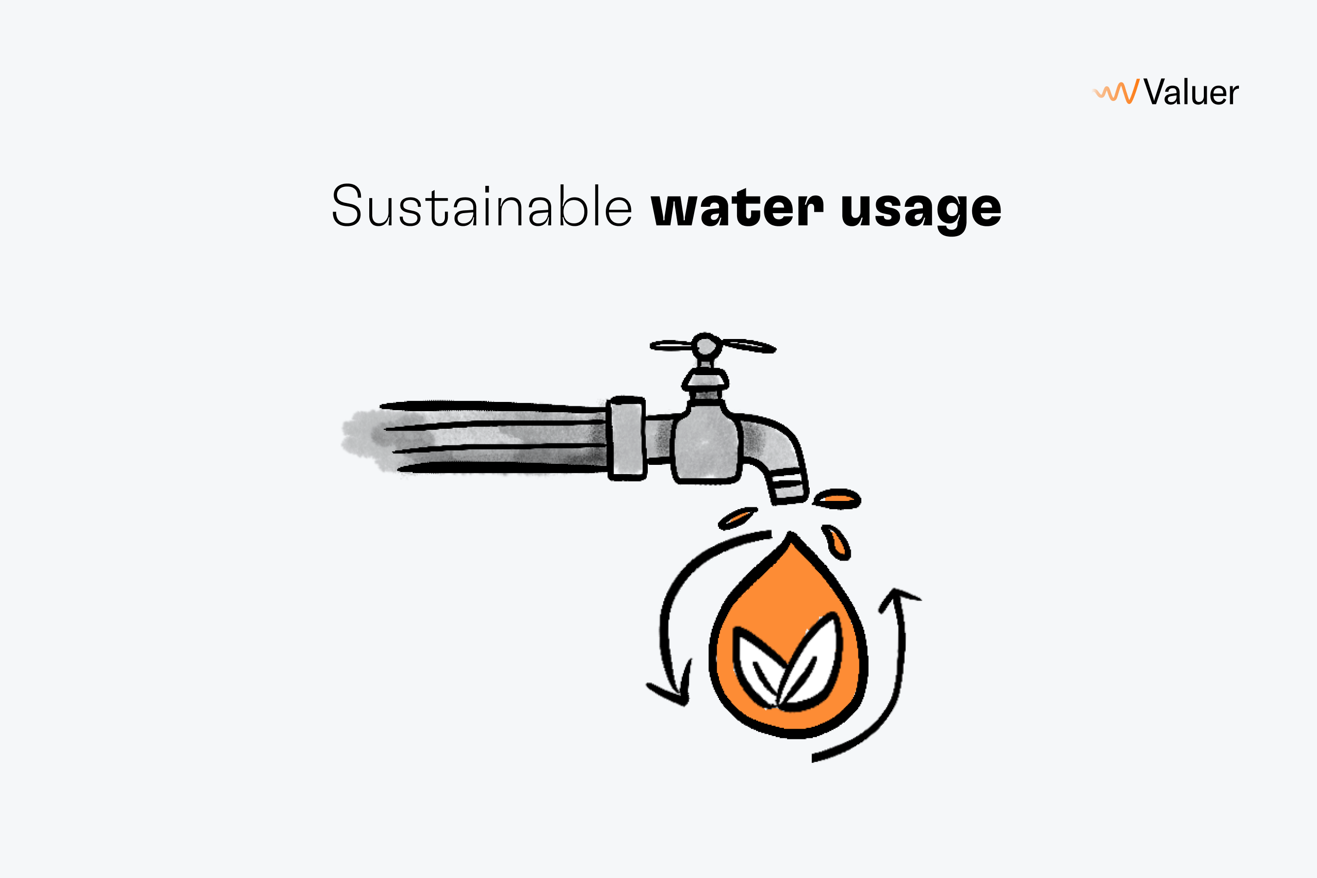 Sustainable water usage
